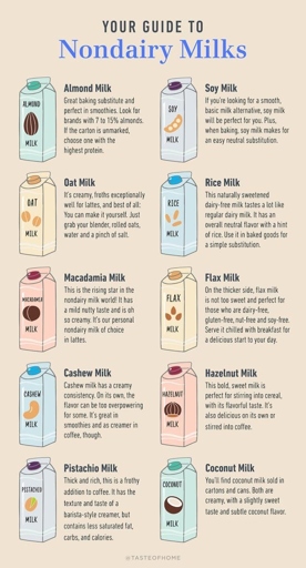 Oat milk is a better alternative to dairy milk when you are looking for a non-dairy option that is still creamy.